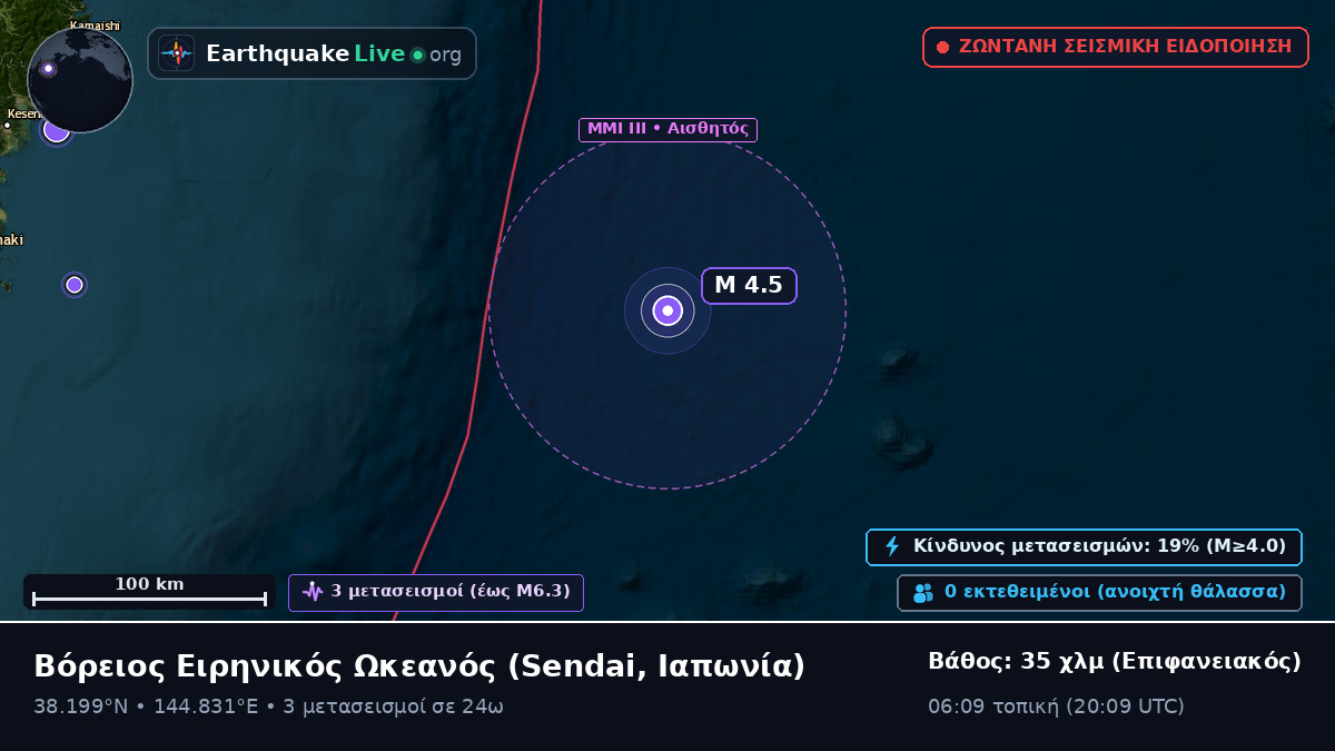 Βόρειος Ειρηνικός Ωκεανός (Ιαπωνία)