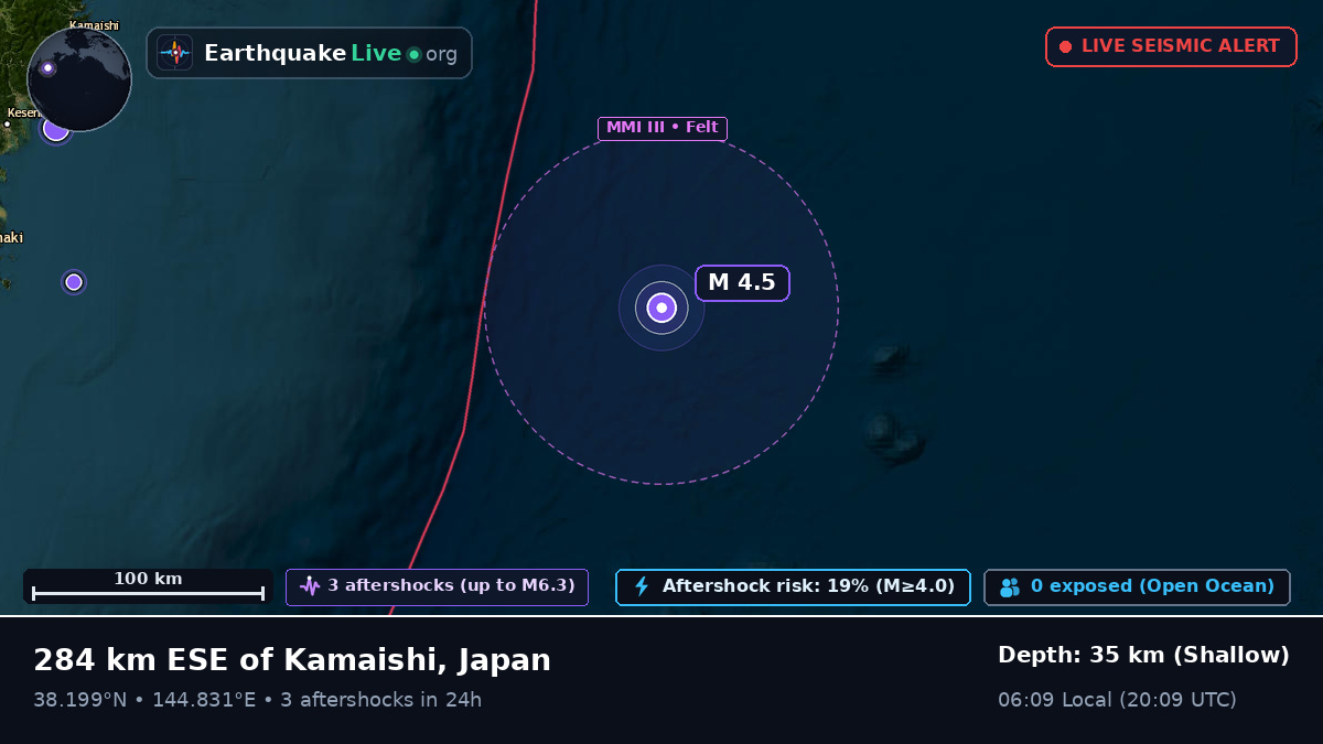 North Pacific Ocean (Japan)