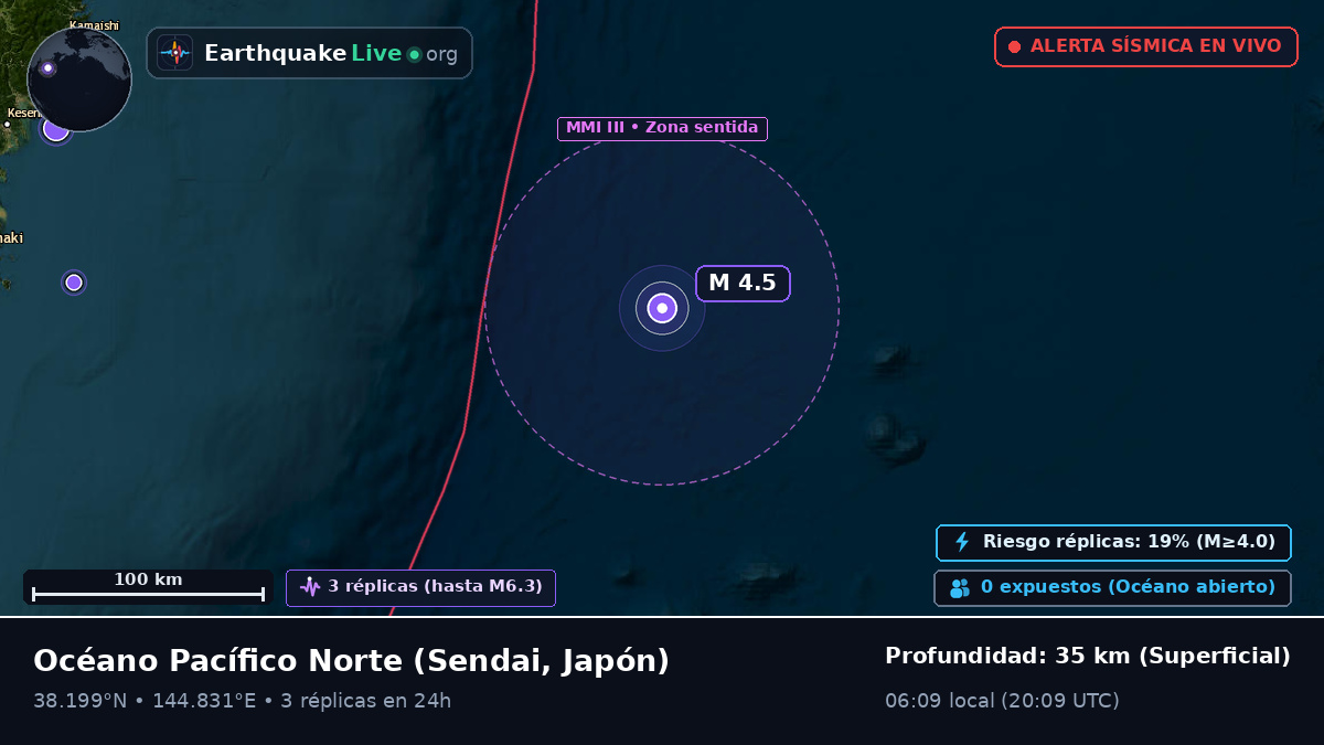 Océano Pacífico Norte (Japón)