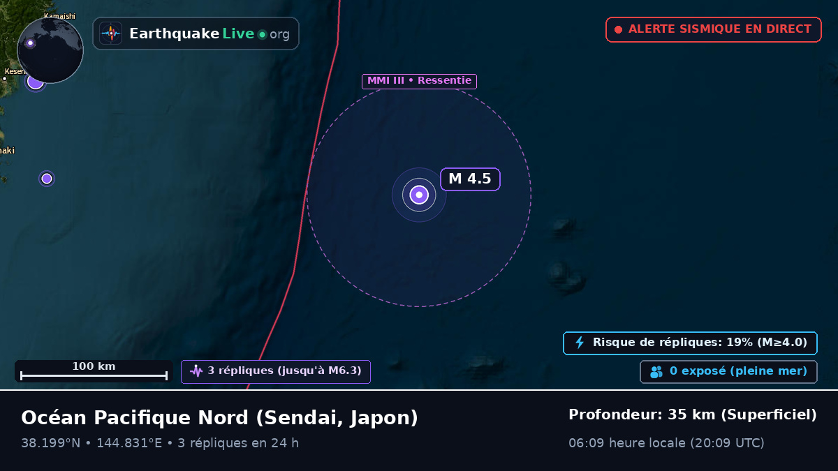 Océan Pacifique Nord (Japon)