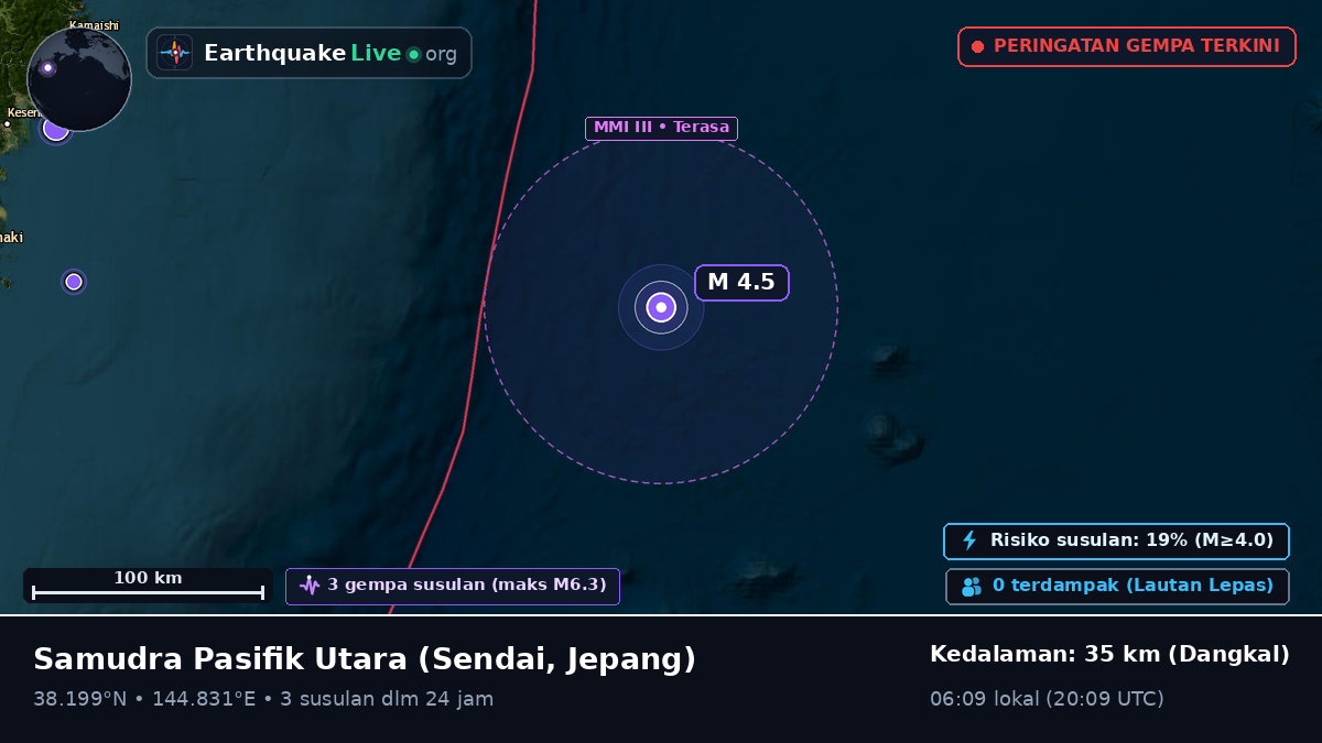Samudra Pasifik Utara (Jepang)