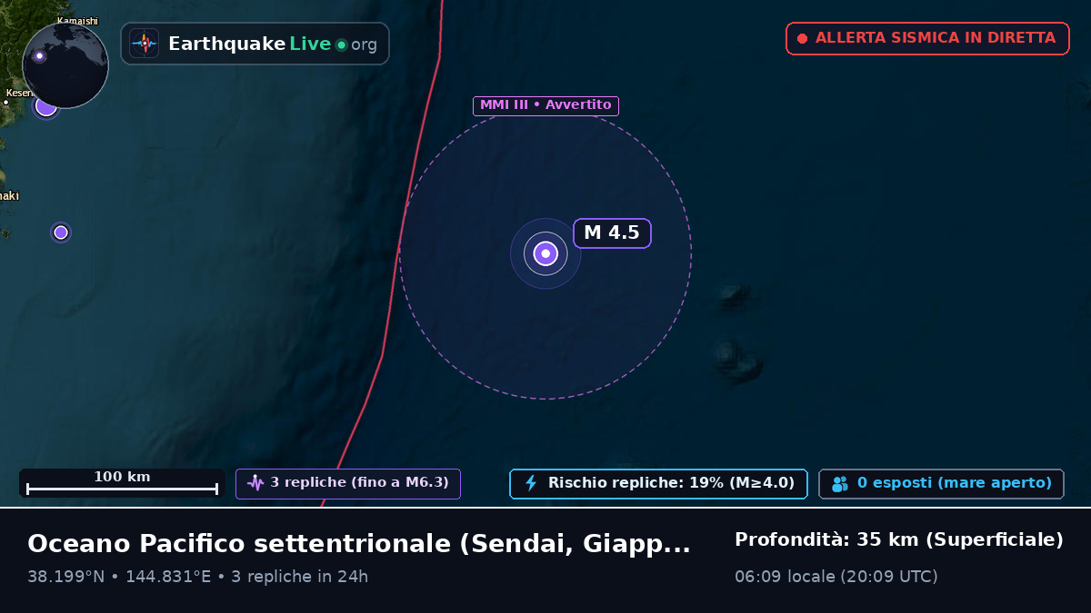 Oceano Pacifico settentrionale (Giappone)