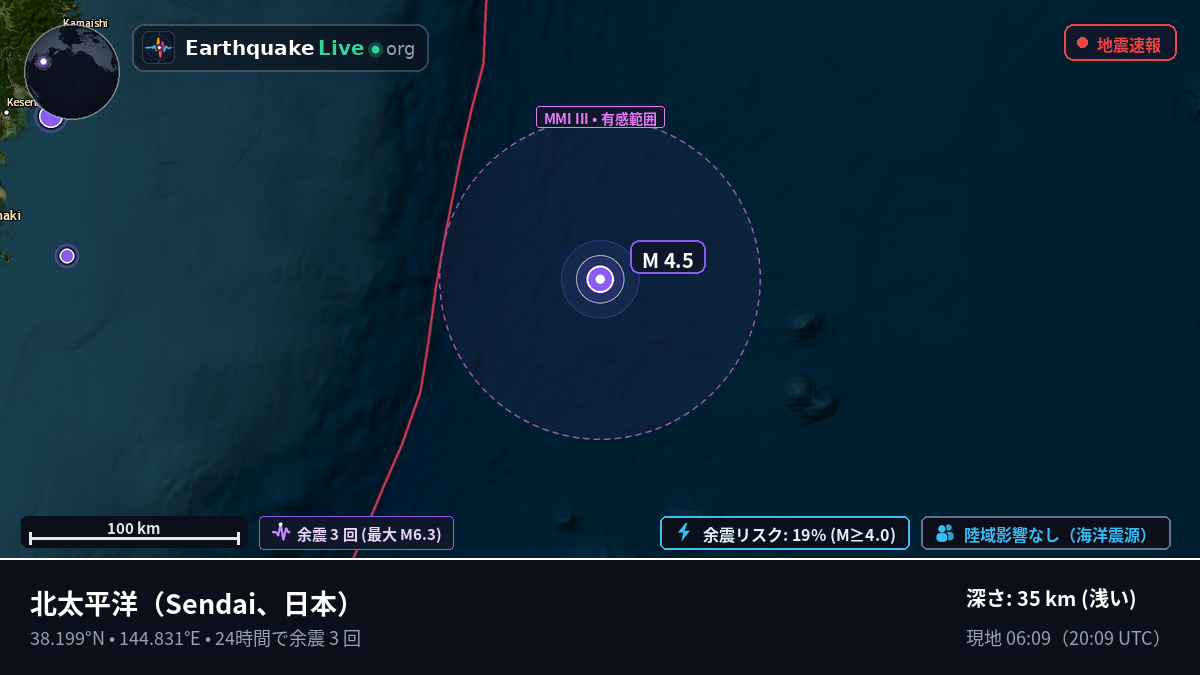 北太平洋 (日本)