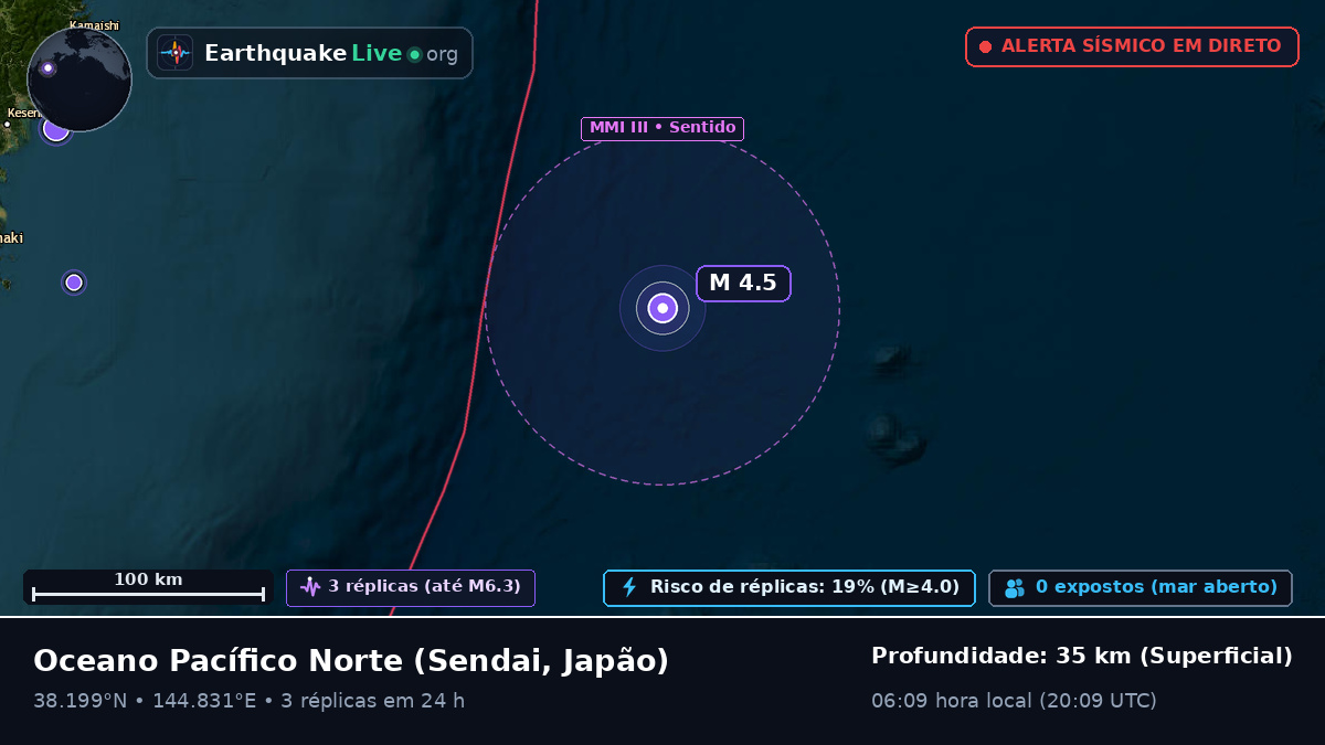 Oceano Pacífico Norte (Japão)