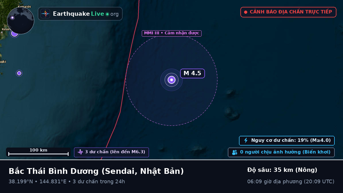 Bắc Thái Bình Dương (Nhật Bản)