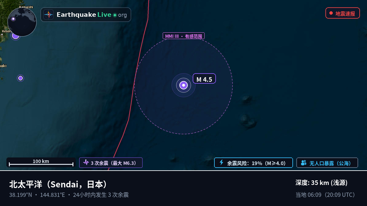 北太平洋 (日本)