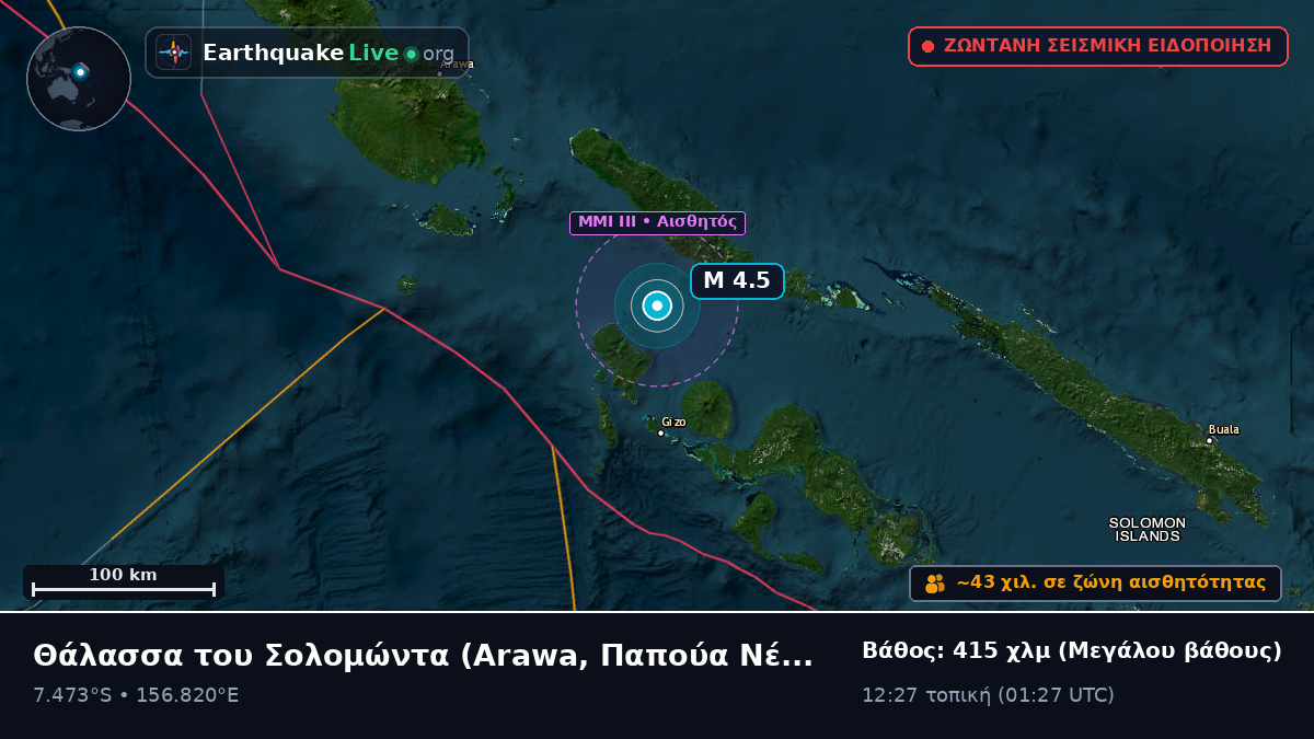 Θάλασσα του Σολομώντα (Παπούα Νέα Γουινέα)