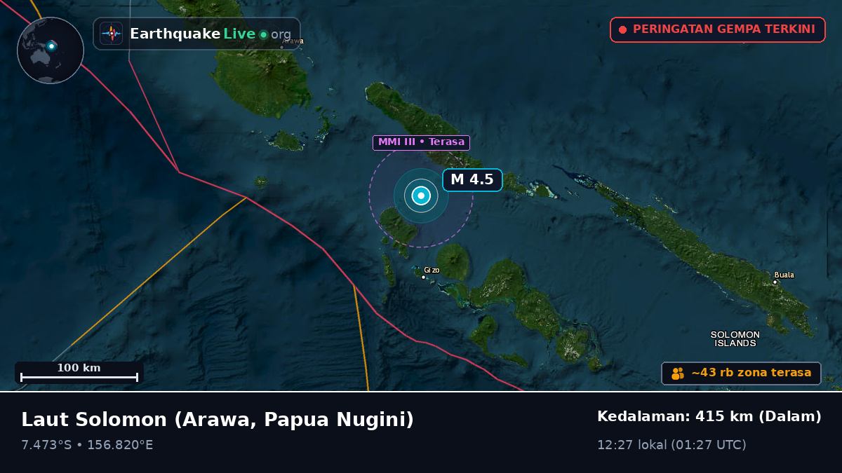 Laut Solomon (Papua Nugini)