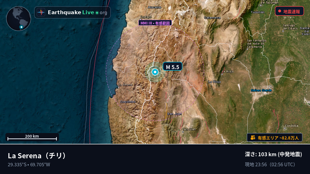 Coquimbo, チリ