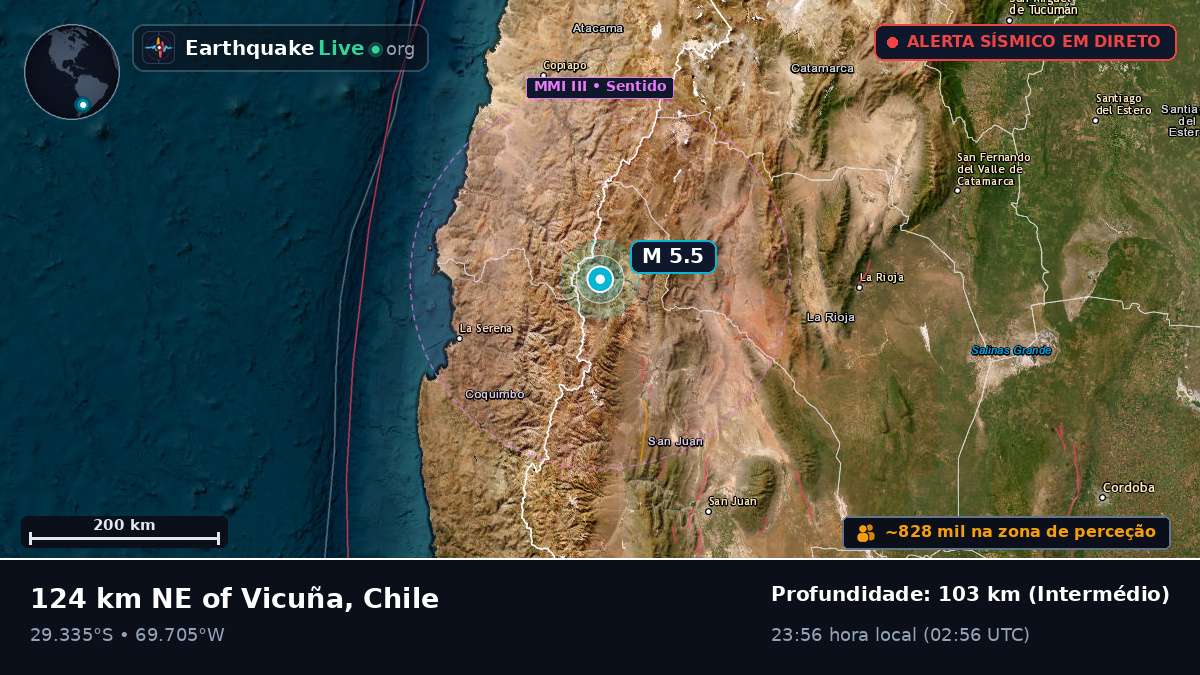 Coquimbo, Chile