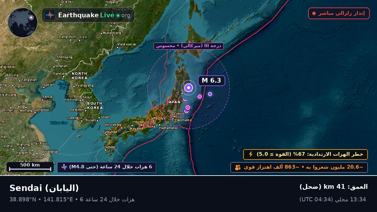 Miyagi, اليابان