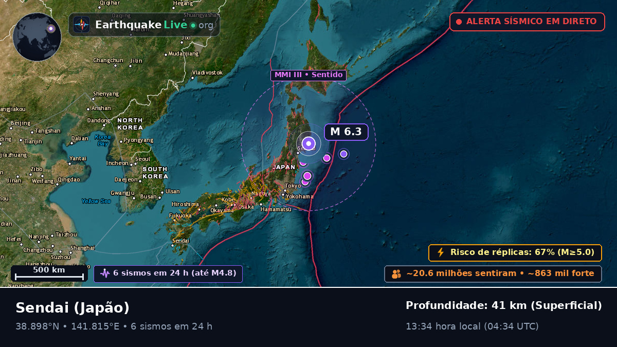 Miyagi, Japão