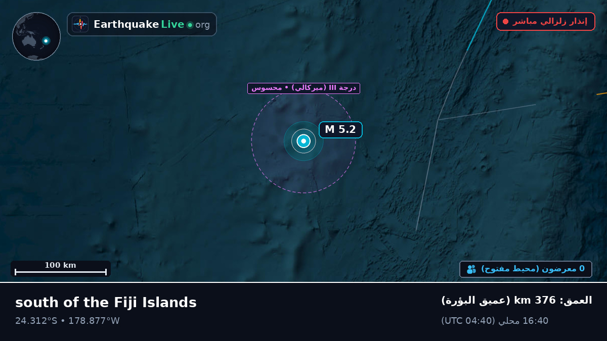 جنوب المحيط الهادئ (تونغا)