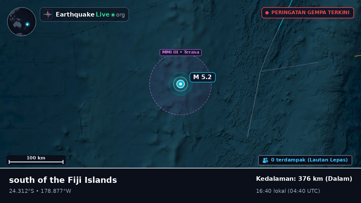 Samudra Pasifik Selatan (Tonga)