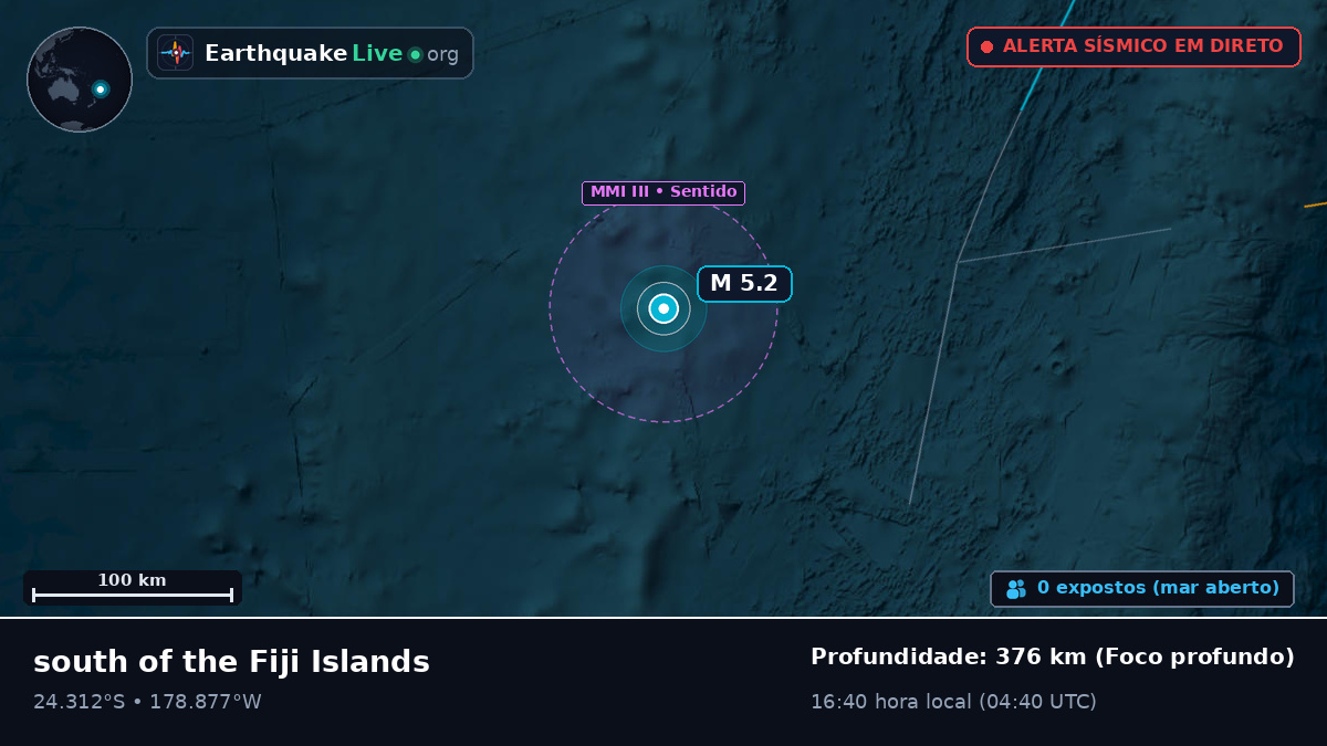 Oceano Pacífico Sul (Tonga)