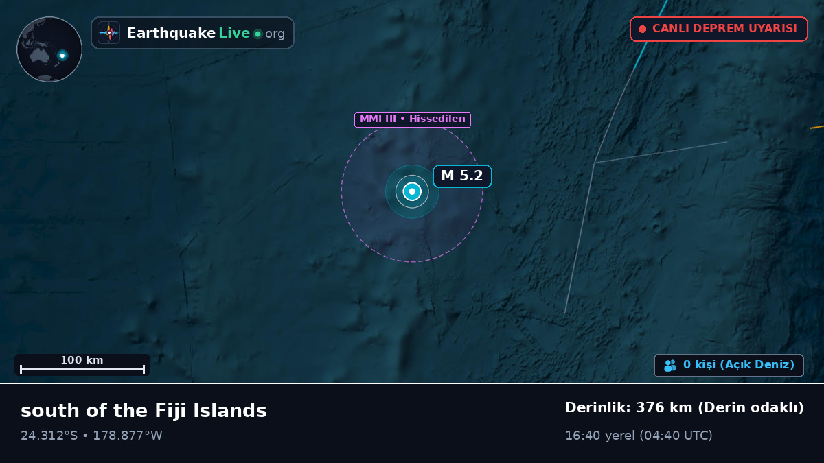 Güney Pasifik Okyanusu (Tonga)