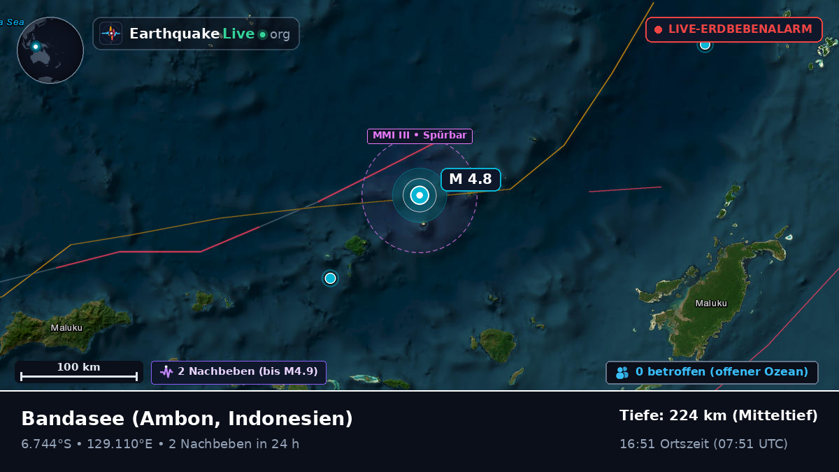 Bandasee (Indonesien)