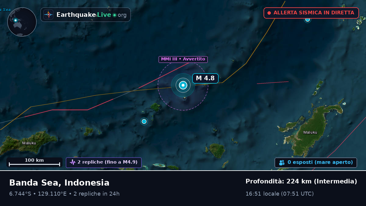 Mare di Banda (Indonesia)