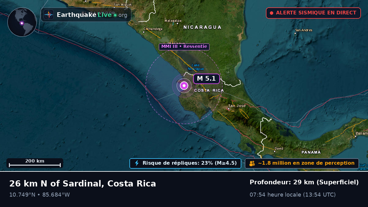 Mer des Caraïbes (Costa Rica)