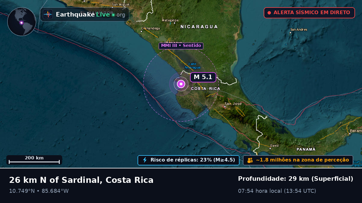 Mar das Caraíbas (Costa Rica)
