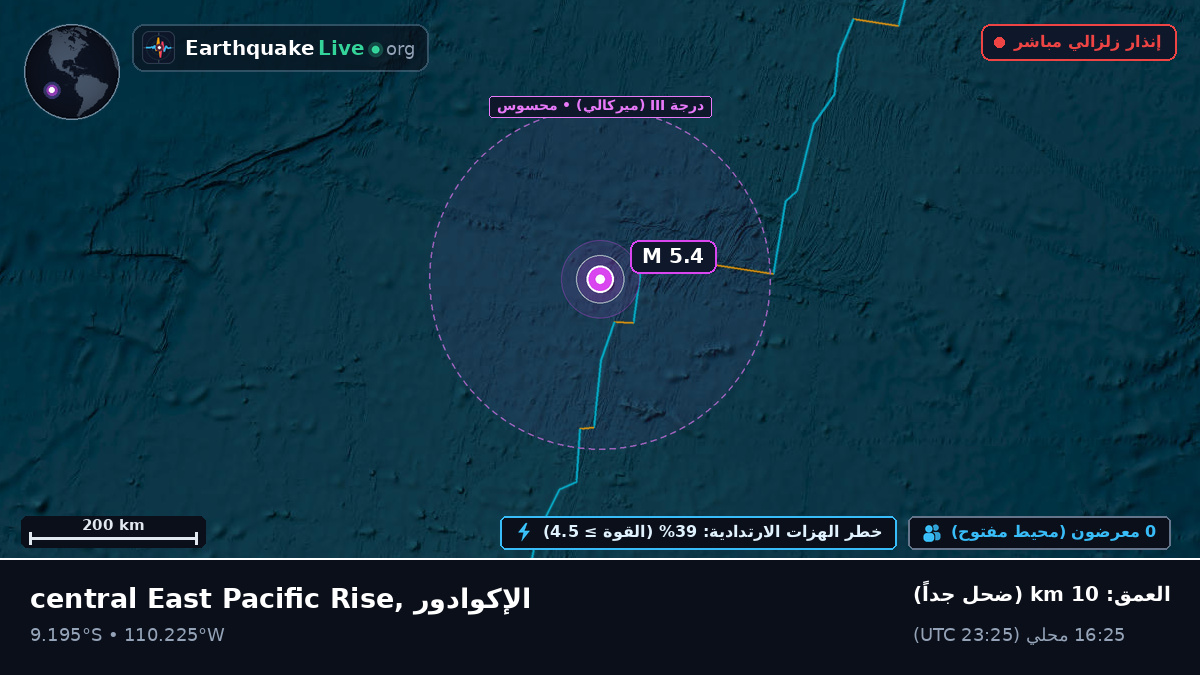 جنوب المحيط الهادئ (الإكوادور)