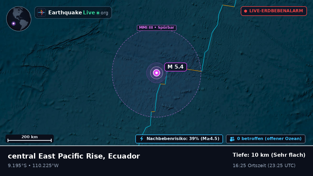Südpazifik (Ecuador)
