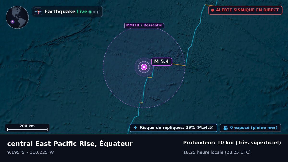 Océan Pacifique Sud (Équateur)