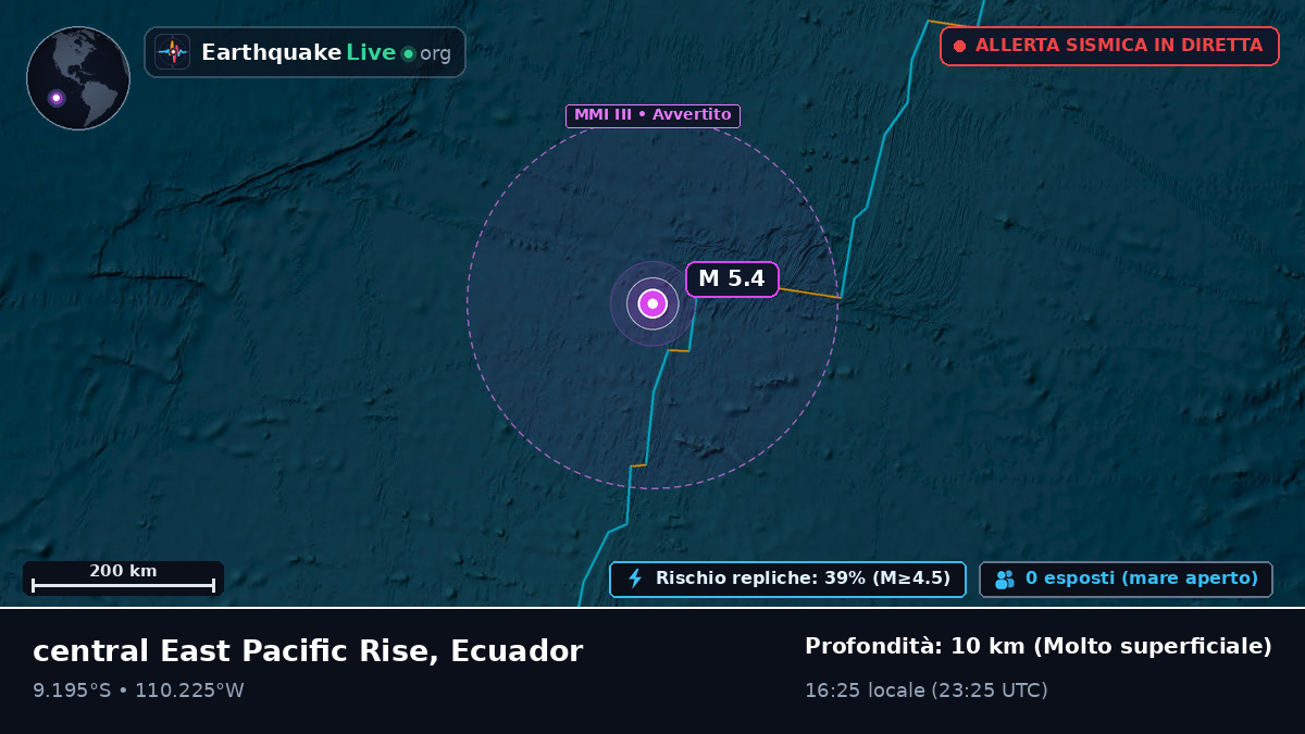 Oceano Pacifico meridionale (Ecuador)