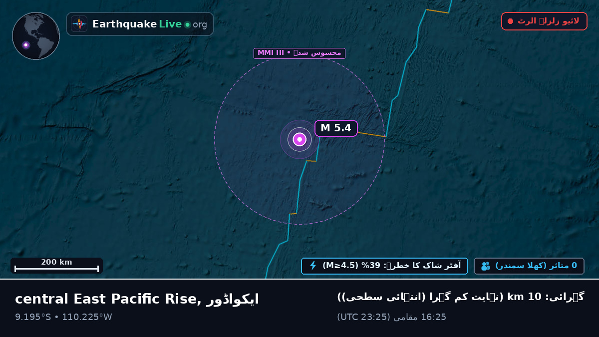 جنوبی بحر الکاہل (ایکواڈور)