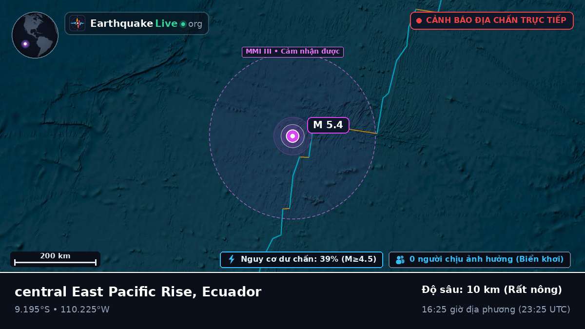 Nam Thái Bình Dương (Ecuador)
