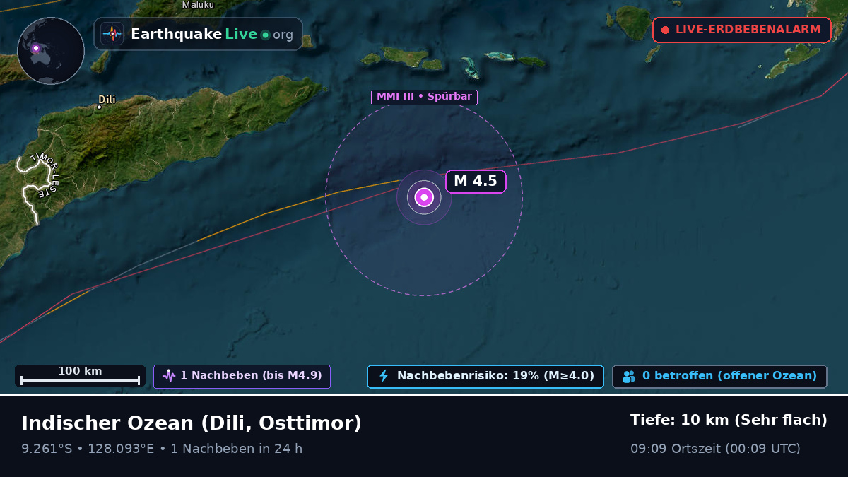 Indischer Ozean (Osttimor)