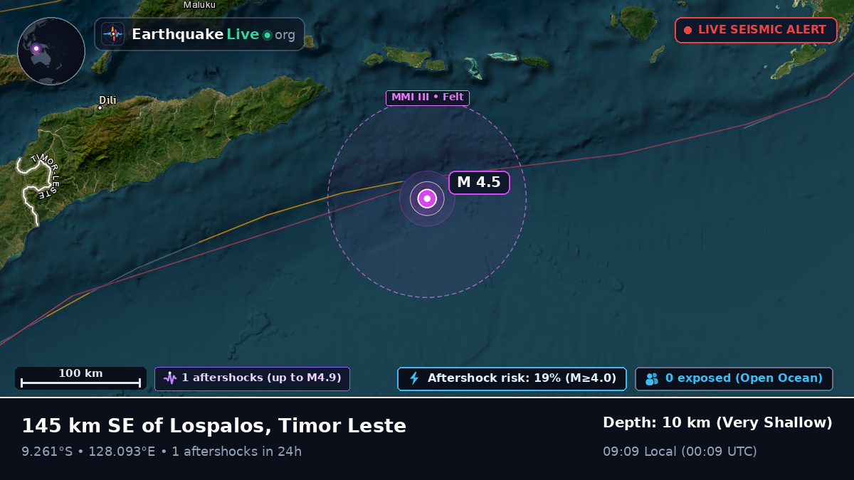 Indian Ocean (East Timor)
