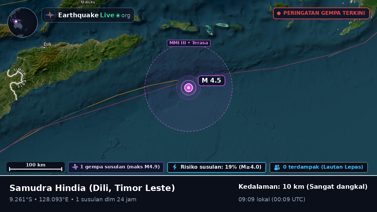 Samudra Hindia (Timor Leste)