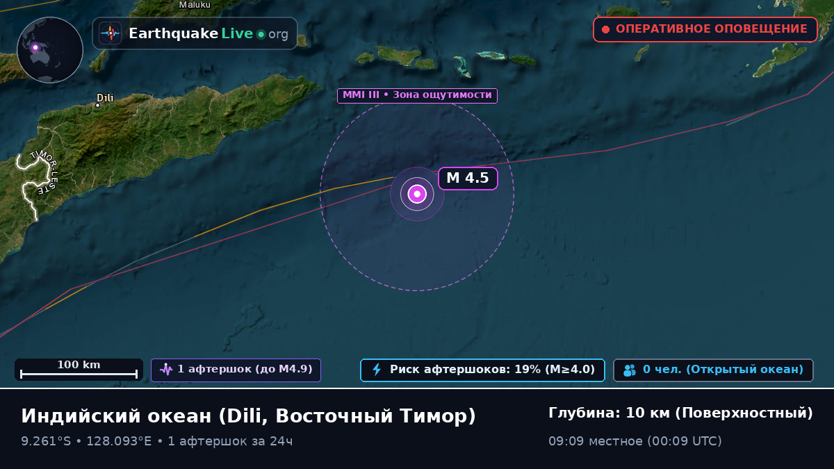 Индийский океан (Восточный Тимор)