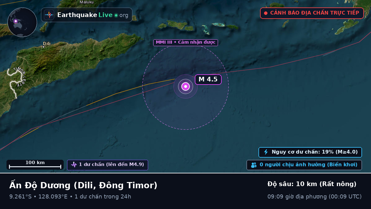 Ấn Độ Dương (Đông Timor)