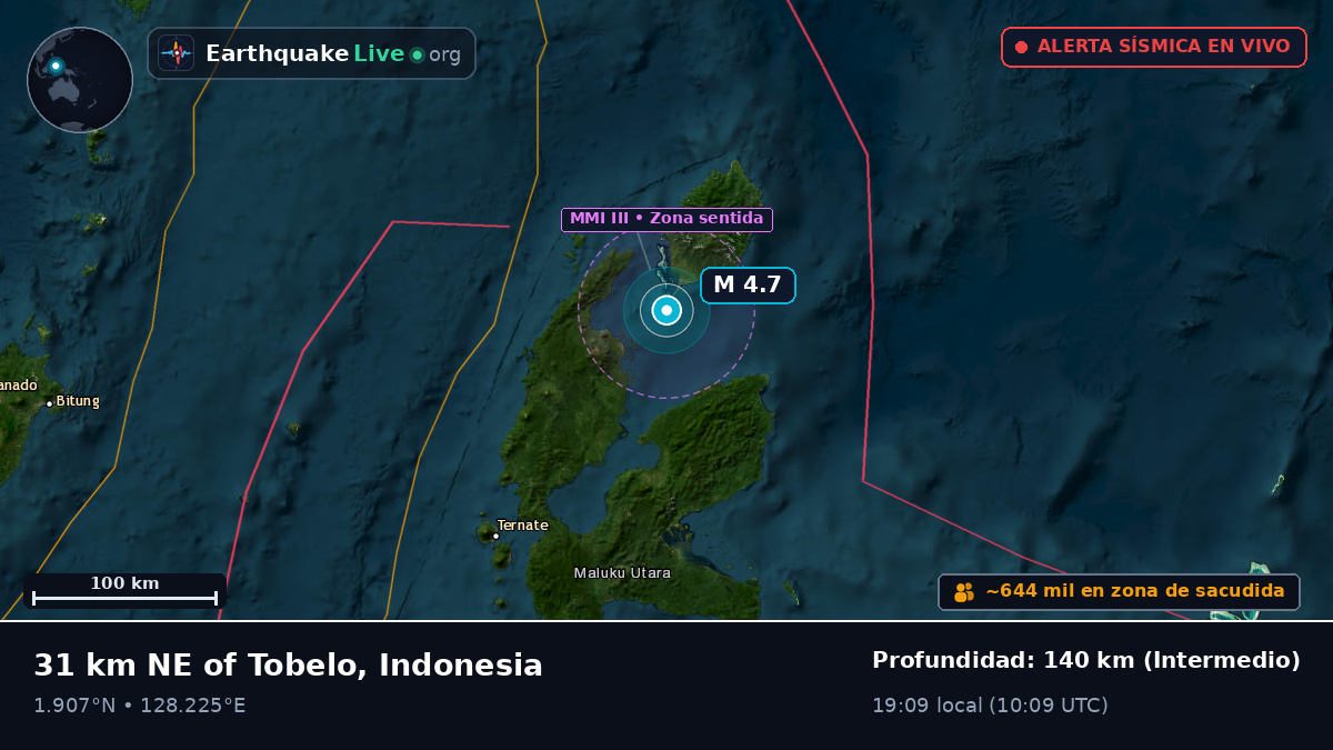 Mar de Molucas (Indonesia)