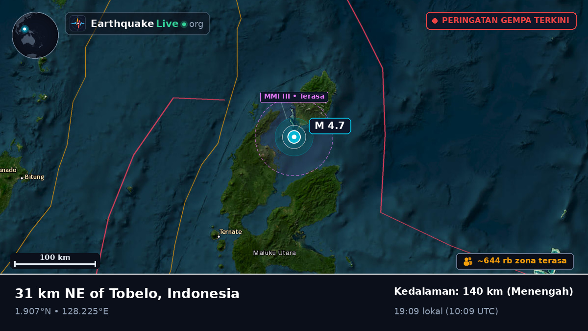 Laut Maluku (Indonesia)