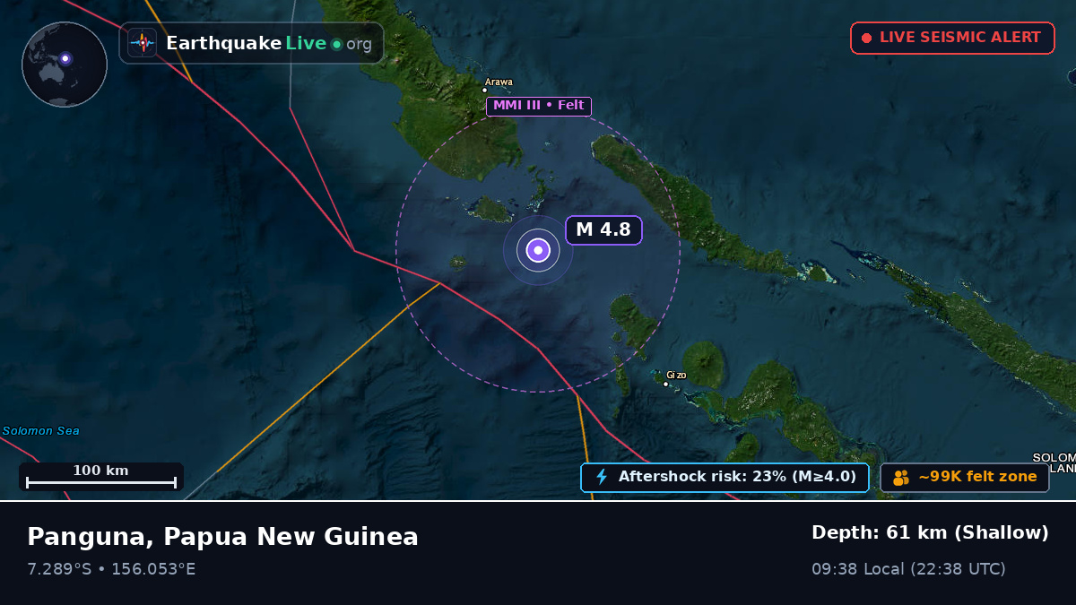Solomon Sea (Papua New Guinea)