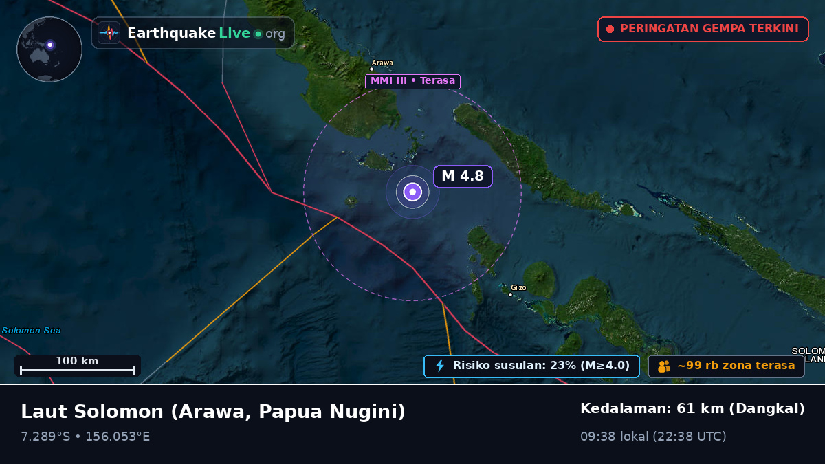 Laut Solomon (Papua Nugini)