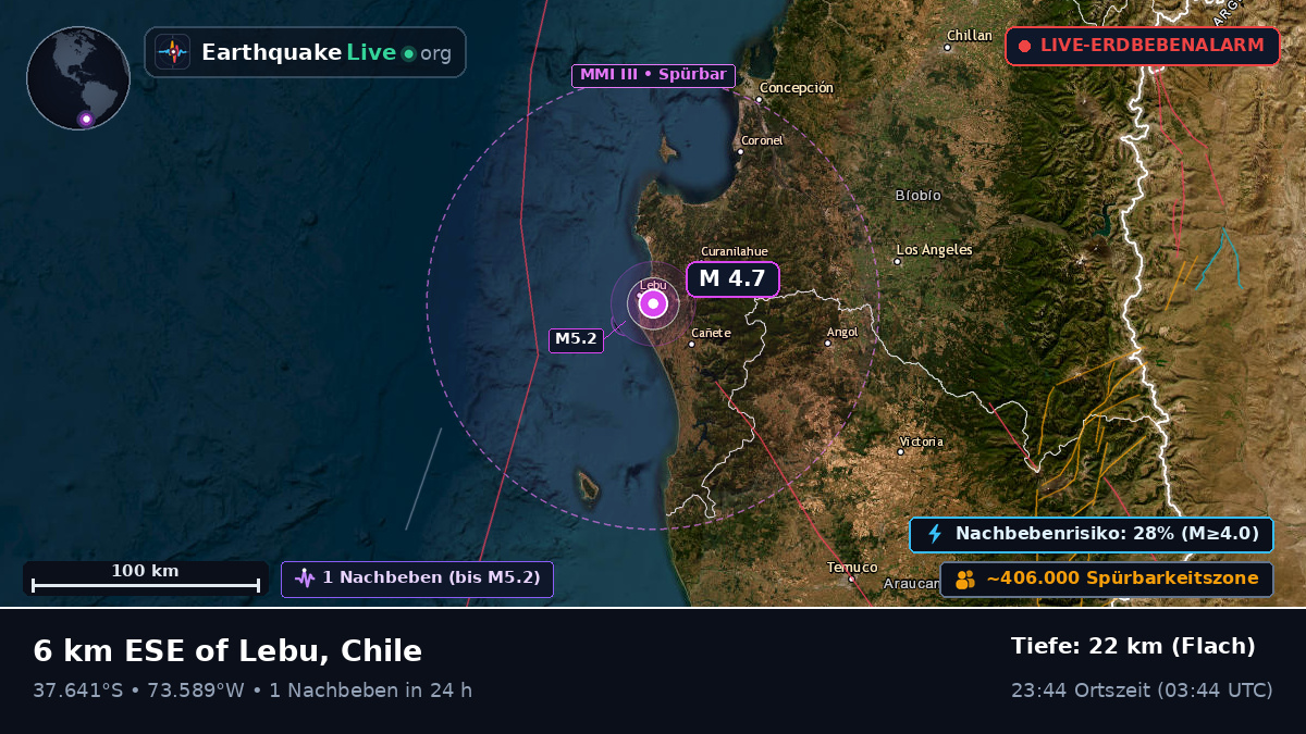 Bío-Bío, Chile