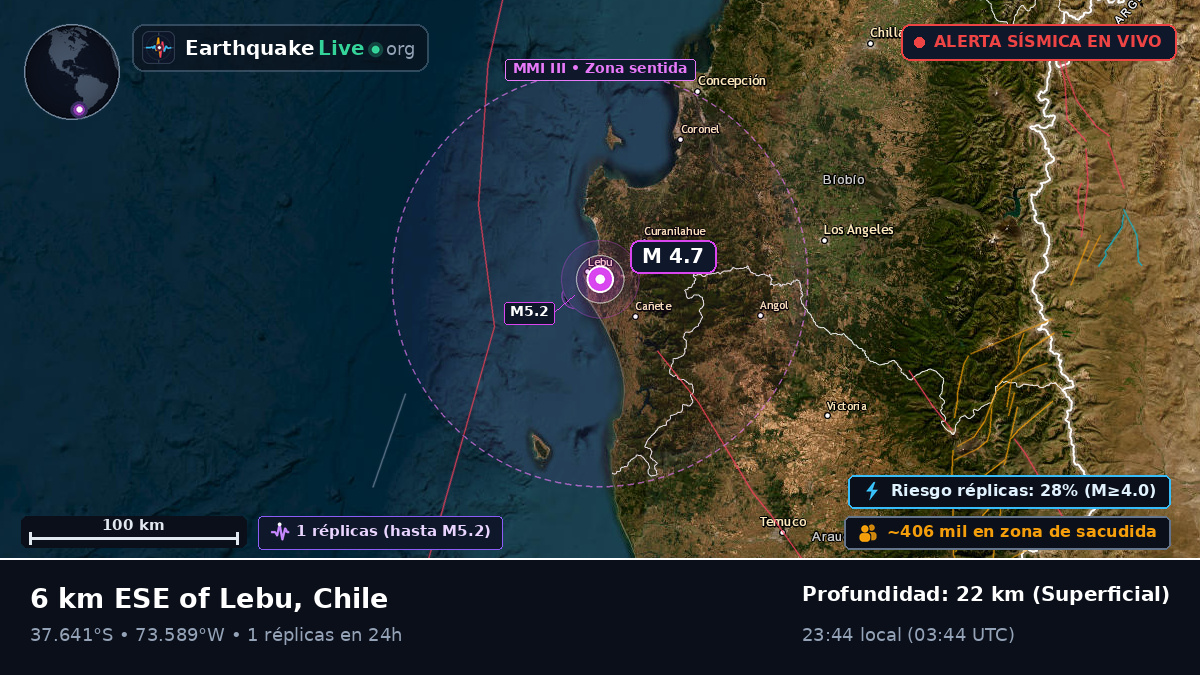 Bío-Bío, Chile