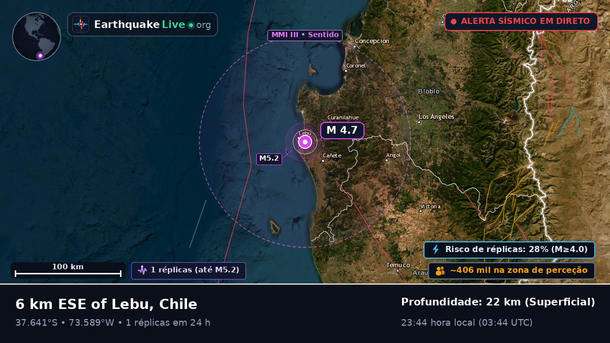 Bío-Bío, Chile