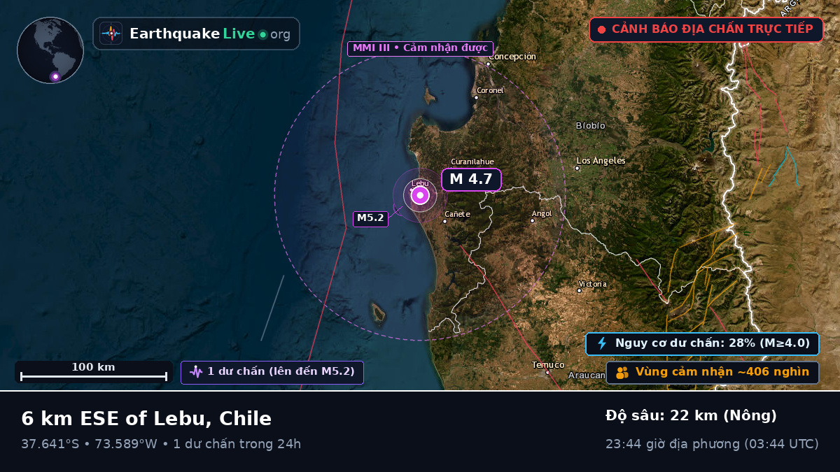 Bío-Bío, Chile