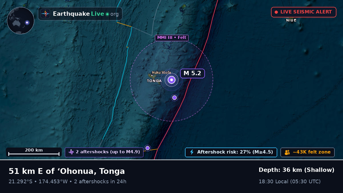 Off the coast of Nuku'alofa, Tonga