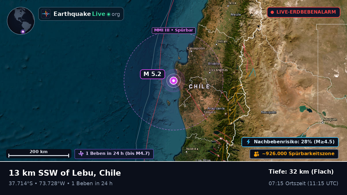Bío-Bío, Chile