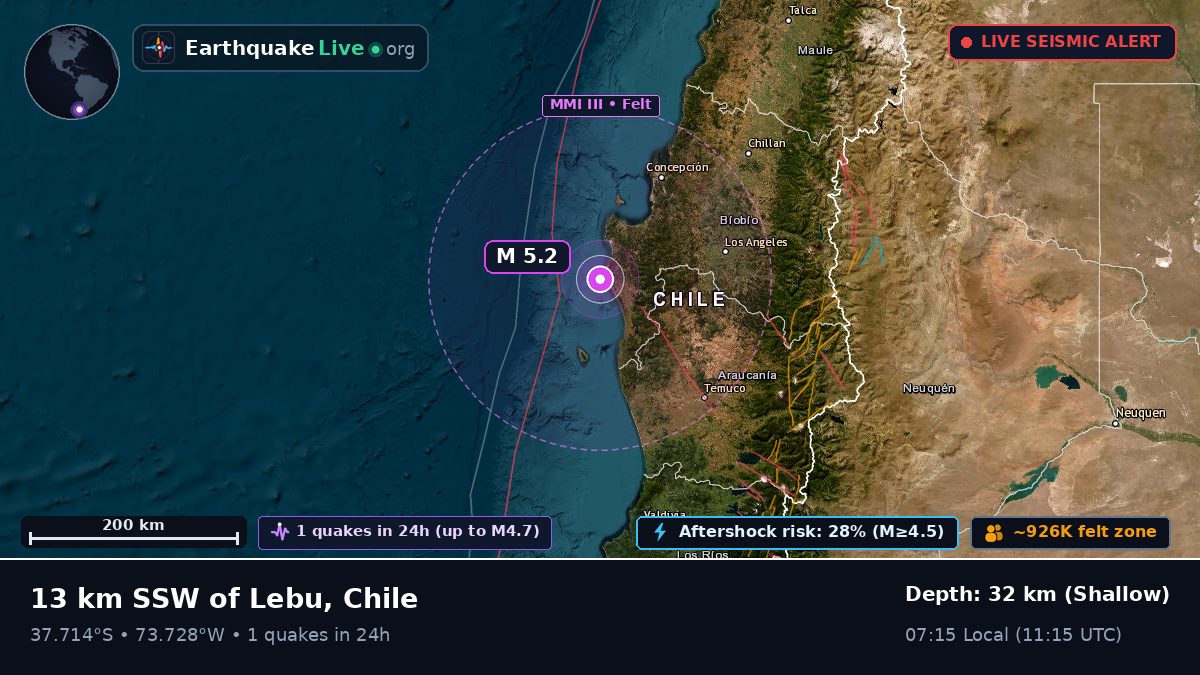 Bío-Bío, Chile