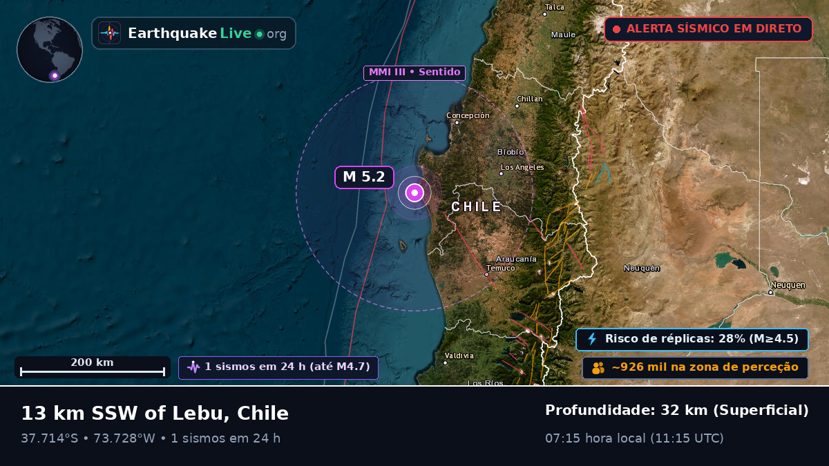 Bío-Bío, Chile