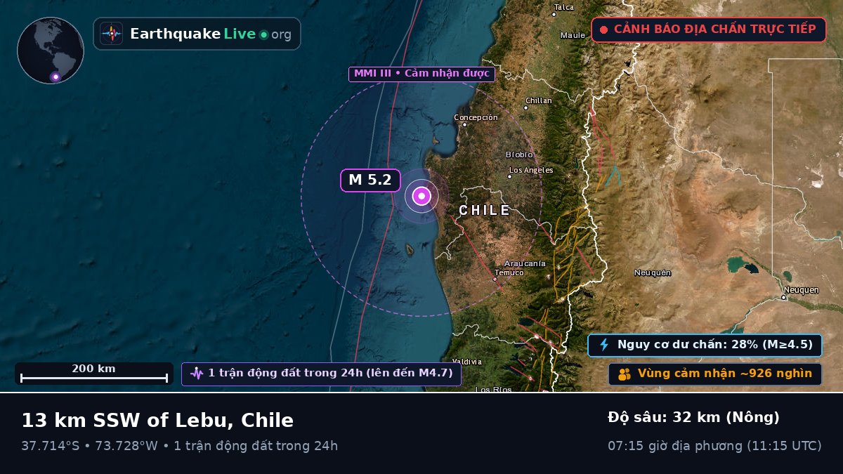 Bío-Bío, Chile