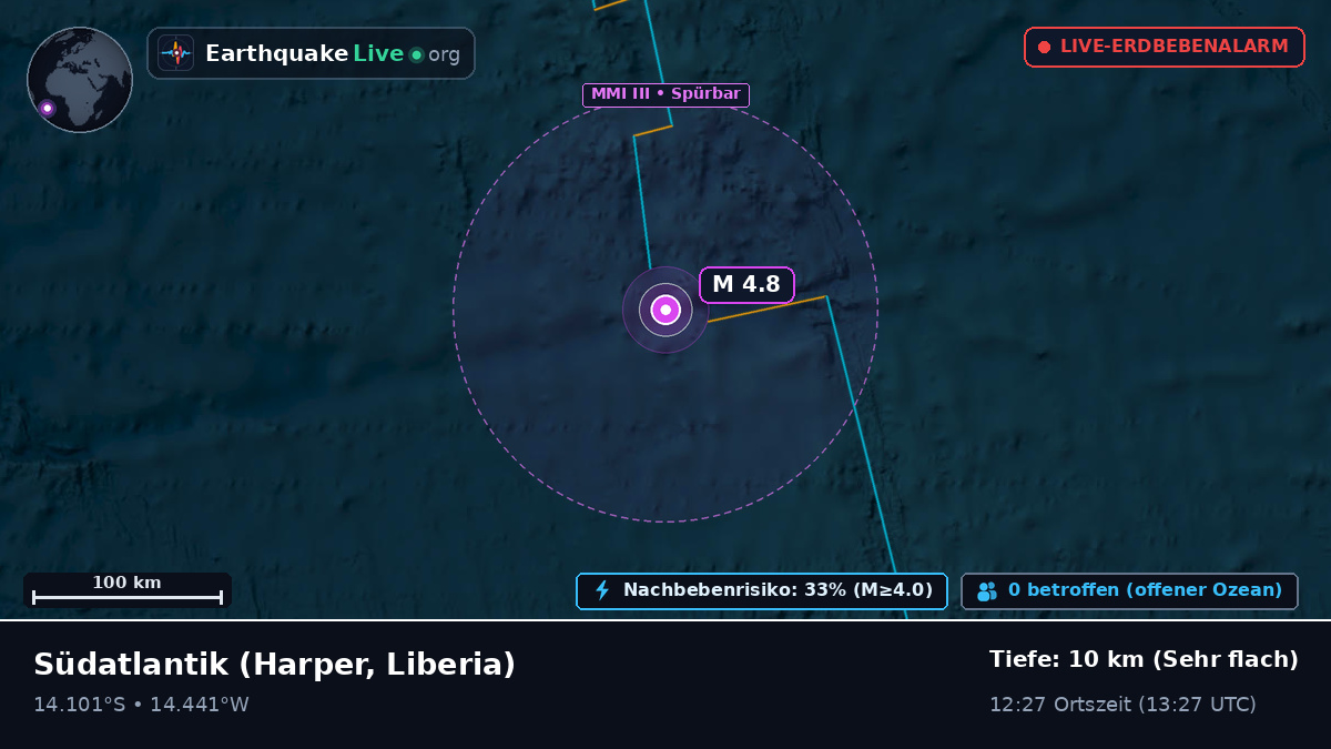 Südatlantik (Liberia)