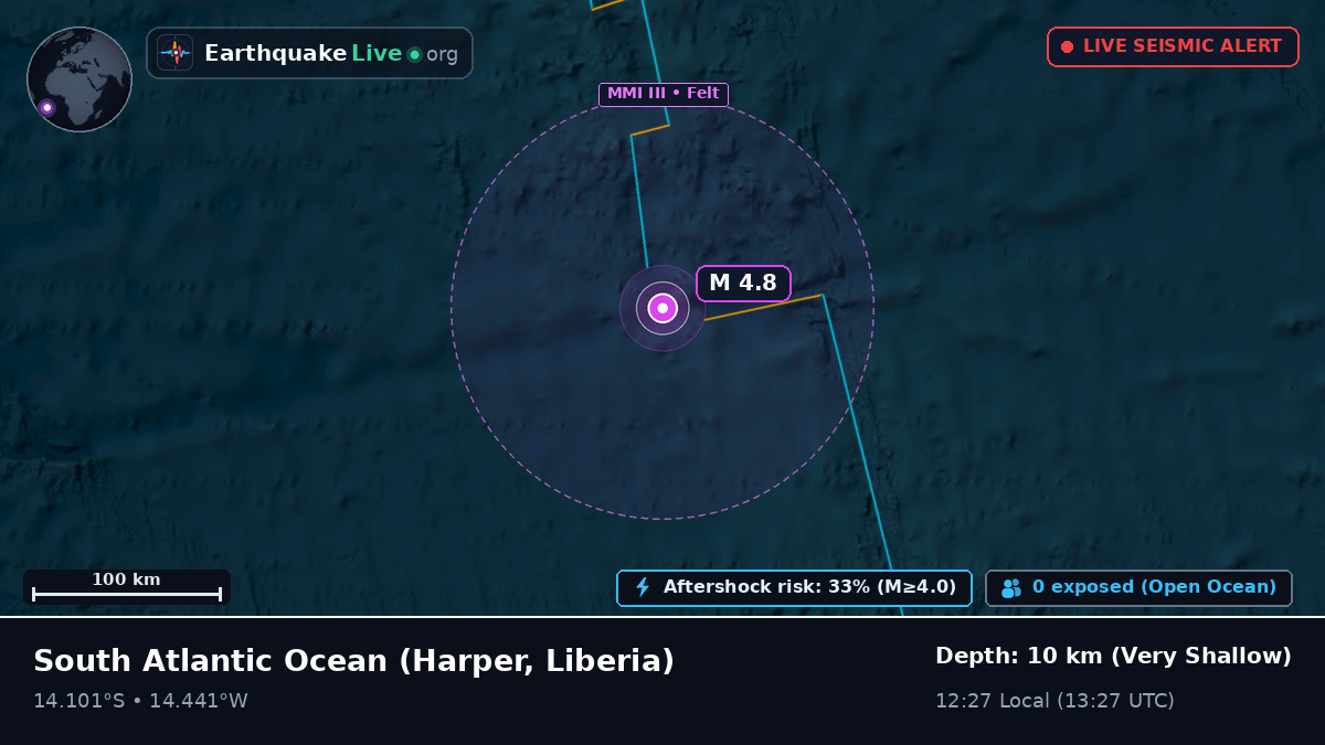 South Atlantic Ocean (Liberia)